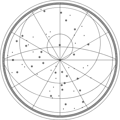 vfcvcvc